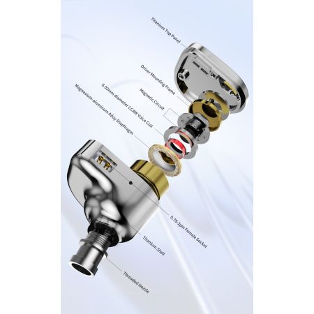 iBasso Jr. Cookie Ti