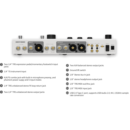 Hotone Ampero II Stage MP-380