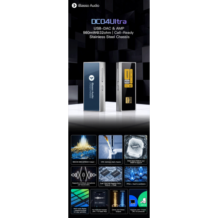 iBasso DC04 Ultra
