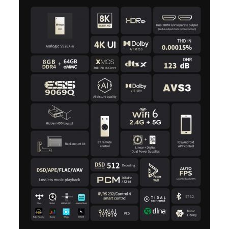 Zidoo UHD8000