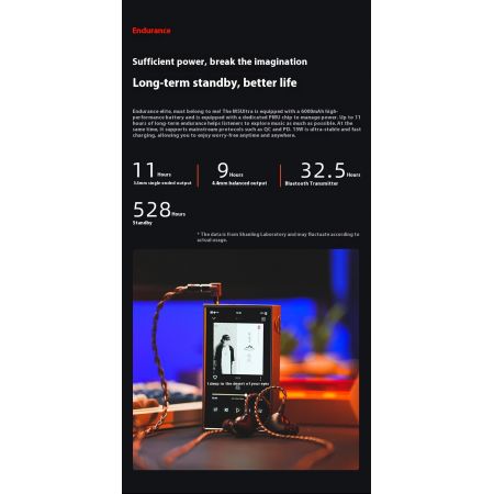 Shanling M5 Ultra 10th Year