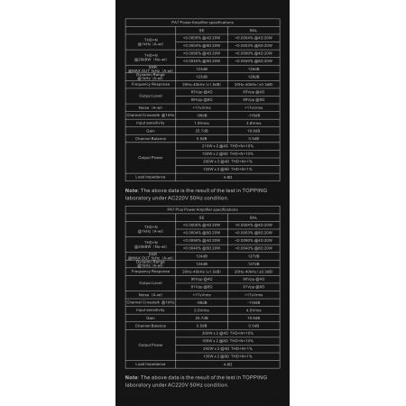 Topping PA7