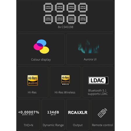 Topping D70 Pro OCTO