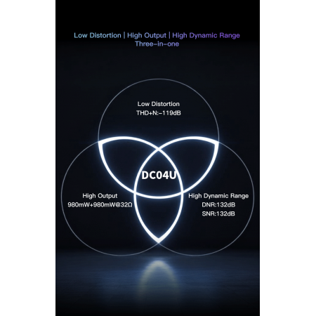 iBasso DC04 Ultra