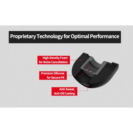 AZLA SednaEarfit Foamax