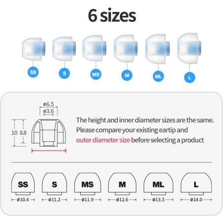 AZLA SednaEarfit Origin