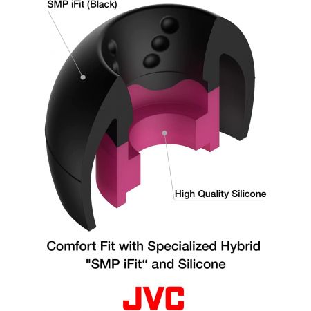 JVC Spiral Dot EP-FX10