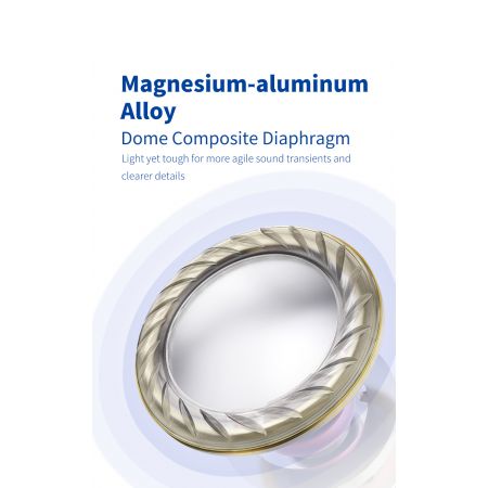 iBasso Jr. Cookie Ti