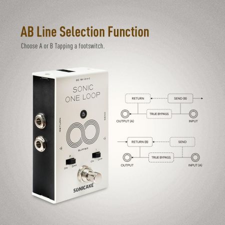 Sonicake One Loop QCS-01