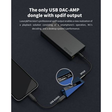 Luxury & Precision W4 EX