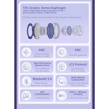 MoonDrop Robin x HONKAI: Star Rail