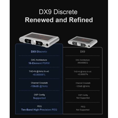 Topping DX9 Discrete