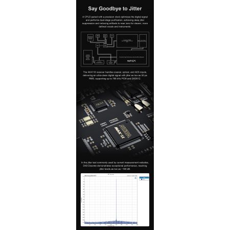 Topping DX9 Discrete