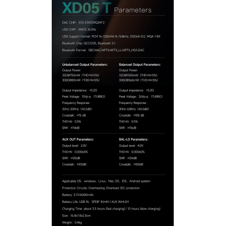 xDuoo XD05T