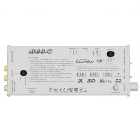 iFi micro iDSD