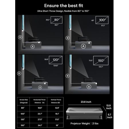 AWOL Vision LTV-3000 Pro