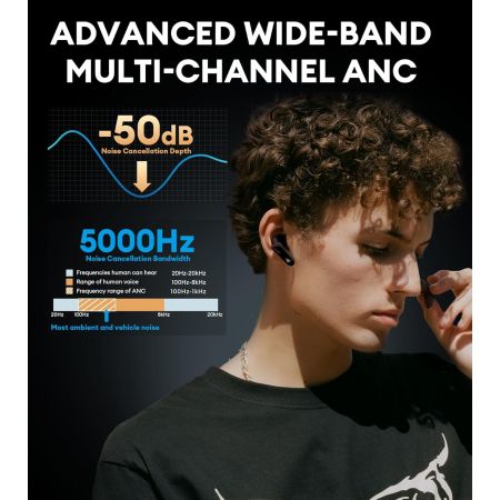 Edifier NeoBuds Pro 2