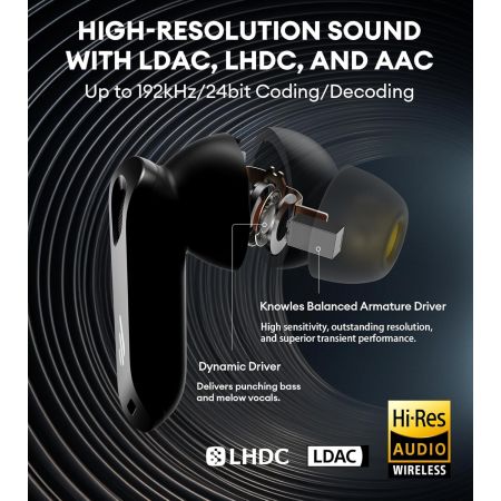 Edifier NeoBuds Pro 2