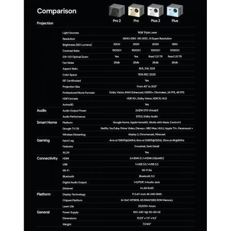 Valerion StreamMaster Plus 2