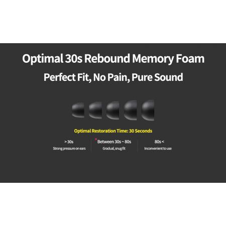 AZLA SednaEarfit Foamax