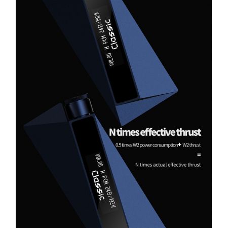 Luxury & Precision W4 EX