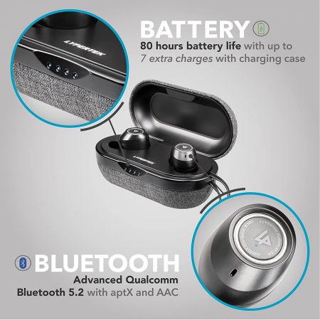 Lypertek PUREPLAY Z3