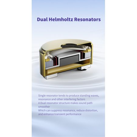 iBasso Jr. Cookie Ti