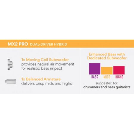 MEE audio MX2 PRO