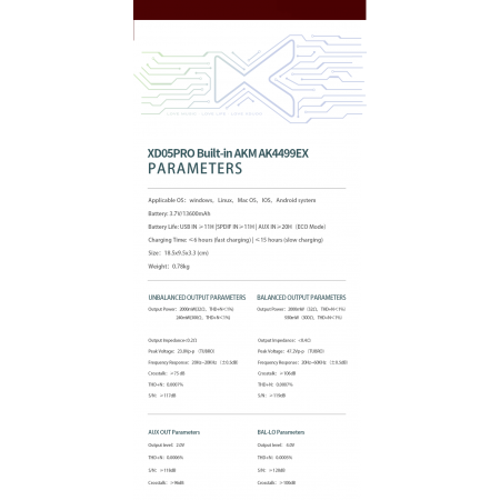 xDuoo XD05 Pro AK4499EX DAC Card