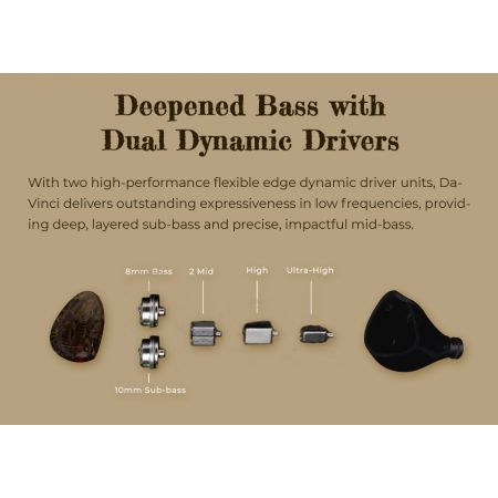 DUNU x Gizaudio DaVinci