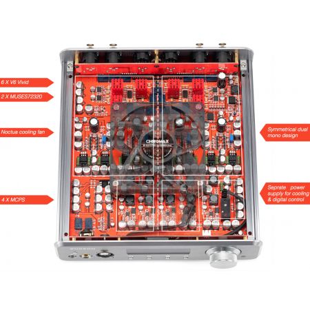 Burson Audio Soloist 3X Grand Tourer