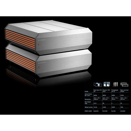 Burson Audio Timekeeper Voyager