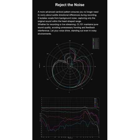 Topping Professional CL 101 MP
