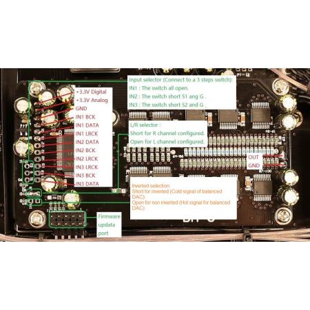 Audio-GD DA-8 R2R DAC Module