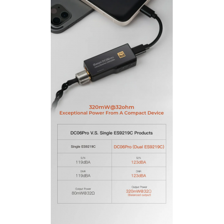 iBasso DC06 PRO