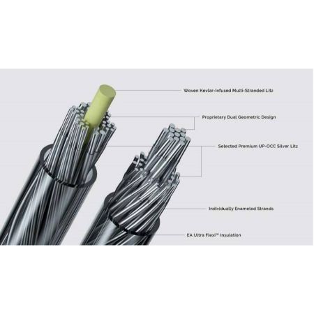 Effect Audio Cleopatra II OCTA