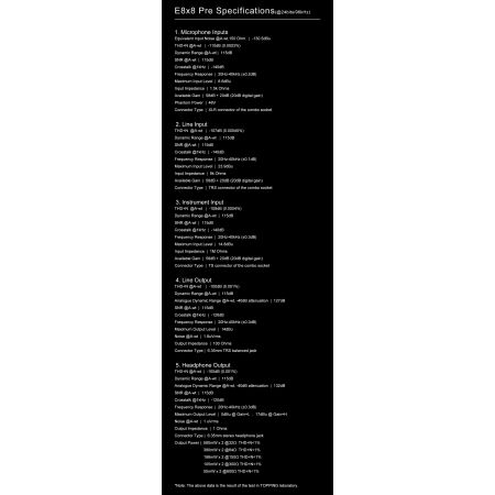 Topping Professional E8x8 PRE