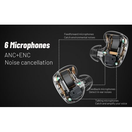 Mifo HiFiPods