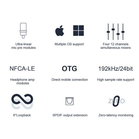Topping Professional E2x2 OTG