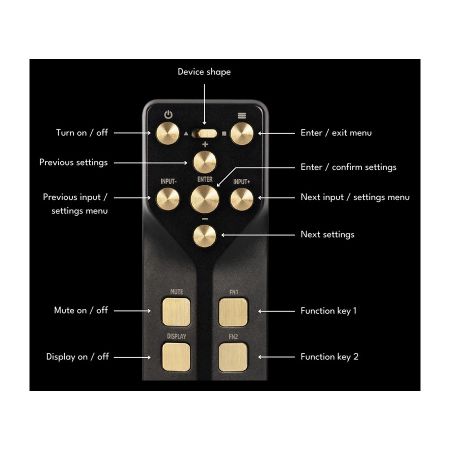 Laiv Audio Harmony DAC