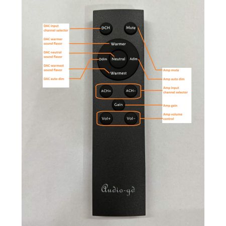 Audio-GD Master-9 MK3 