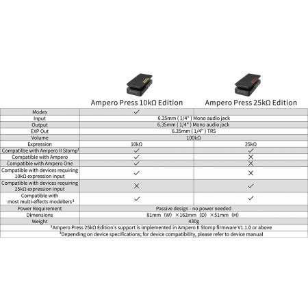 Hotone Ampero Press SP-30H