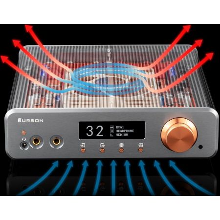 Burson Audio Soloist 3 Grand Tourer