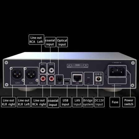 Gustard Audalytic AH90