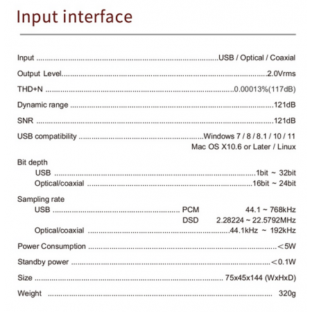 SMSL Sanskrit 10th MKIII