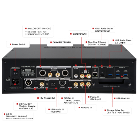 Cocktail Audio X45Pro