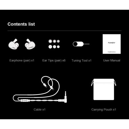 Topping Arpegear Hane