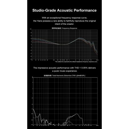 Topping Arpegear Hane
