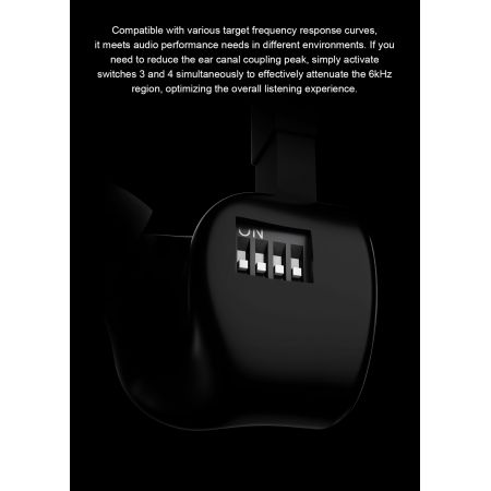 Topping Arpegear Hane