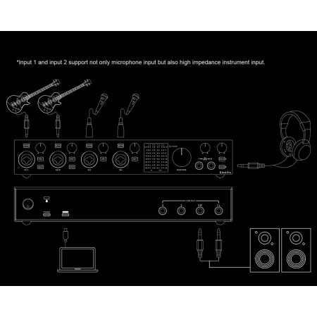 Topping Professional E4x4 Pre